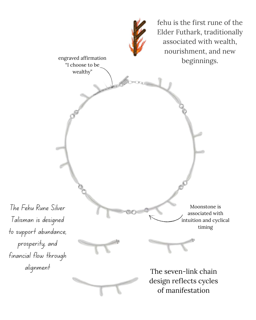 Fehu Rune Necklace | Symbol of Manifestation & Abundance - yiru.jeweller