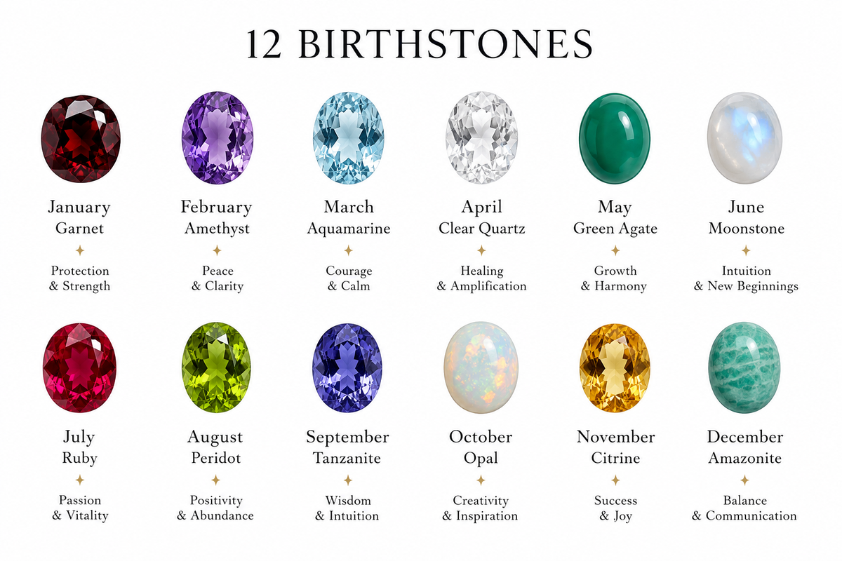 Yiru.jewellery Queen of Wands earrings featuring colorful birthstones and intricate metalwork design.