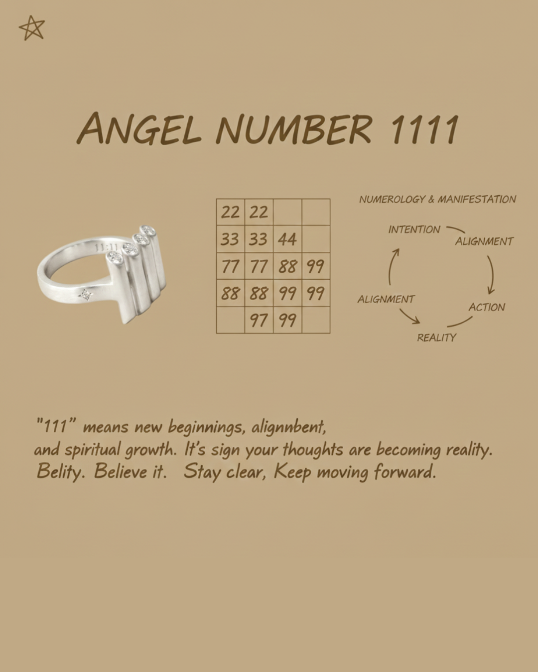 Portal Sterling Silver Ring - 1111 Angel Number - yiru.jeweller